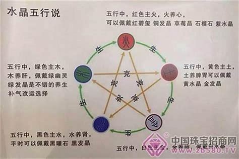 五行金多的人|八字五行属金的金命人的特点